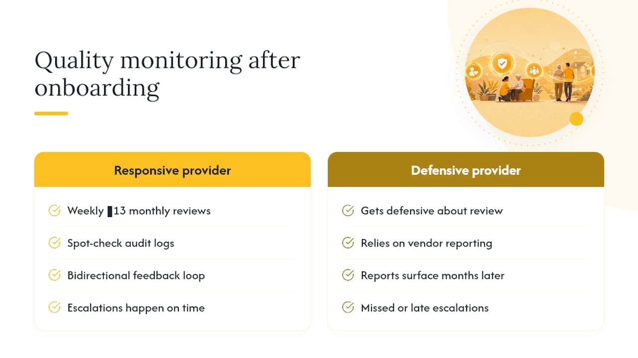 How Do You Monitor Quality After Onboarding? — overview diagram