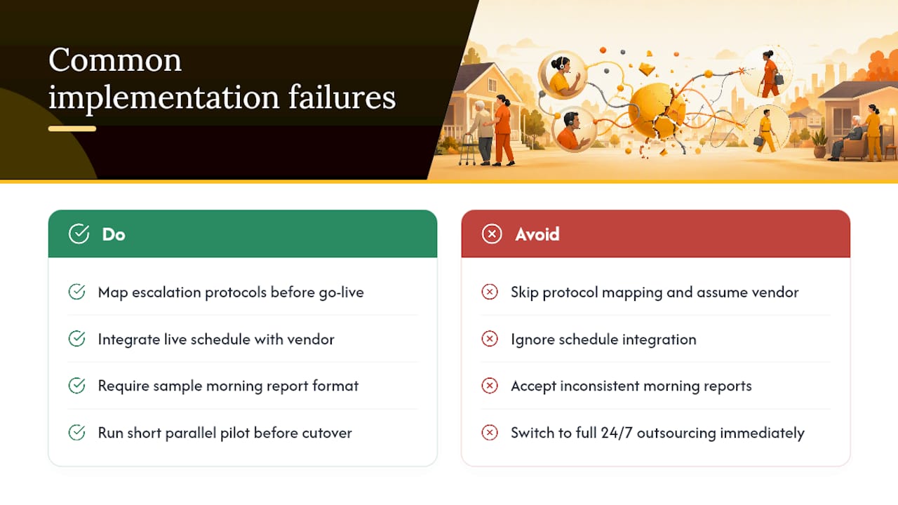 What Goes Wrong When Agencies Implement This Poorly? — overview diagram