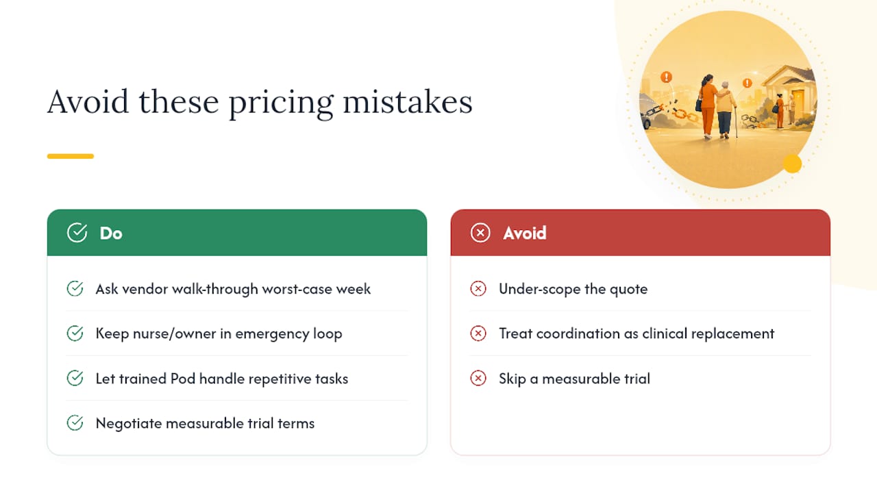 What I've Learned Watching Agencies Price This Wrong — overview diagram