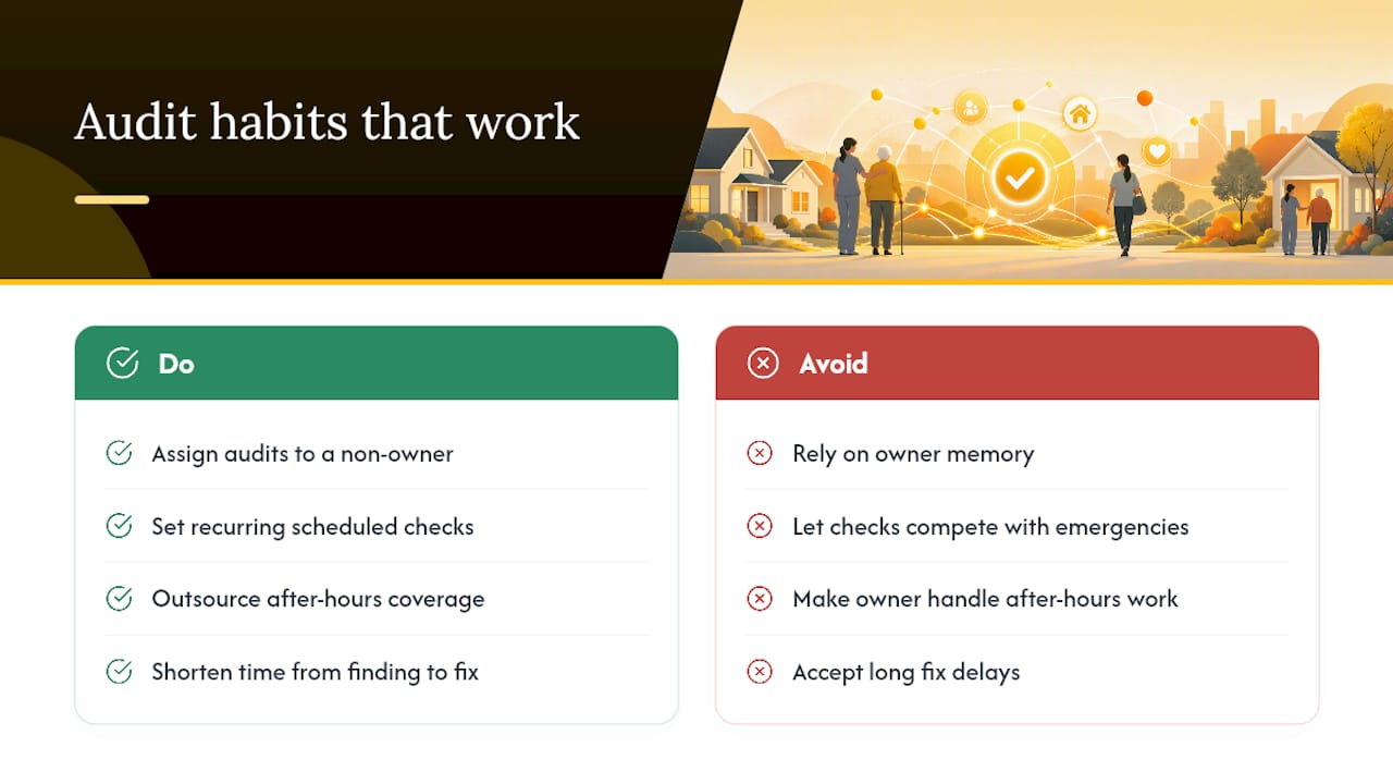 What Do Founders Learn From Running Audits Inside Their Own Agency? — overview diagram