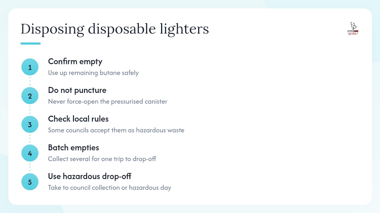 How do you dispose of a disposable lighter properly? — overview diagram