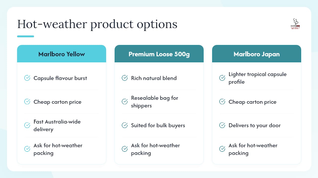 Shop hot-weather-ready tobacco and request extra packing — overview diagram