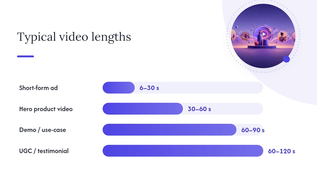 Which Video Types Actually Earn Their Place on Your Site — overview diagram