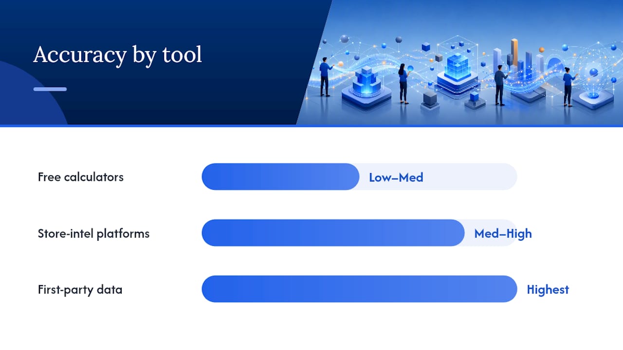 Comparison chart of app revenue estimation tools