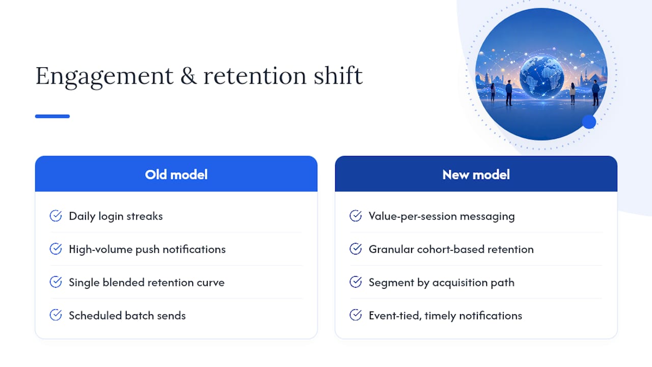Diagram comparing user retention strategies old and new