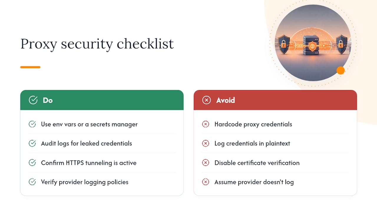 Security Implications of Using Proxies in PHP cURL — overview diagram