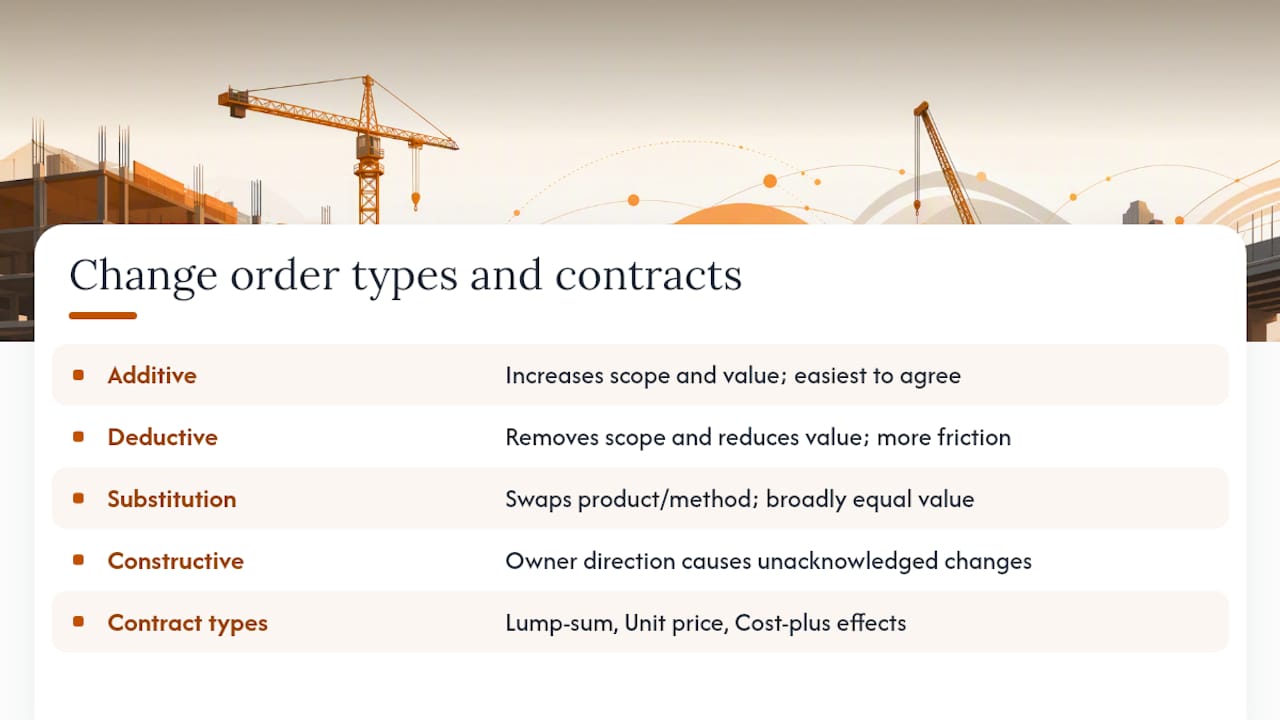 Diagram of change order types and contract effects