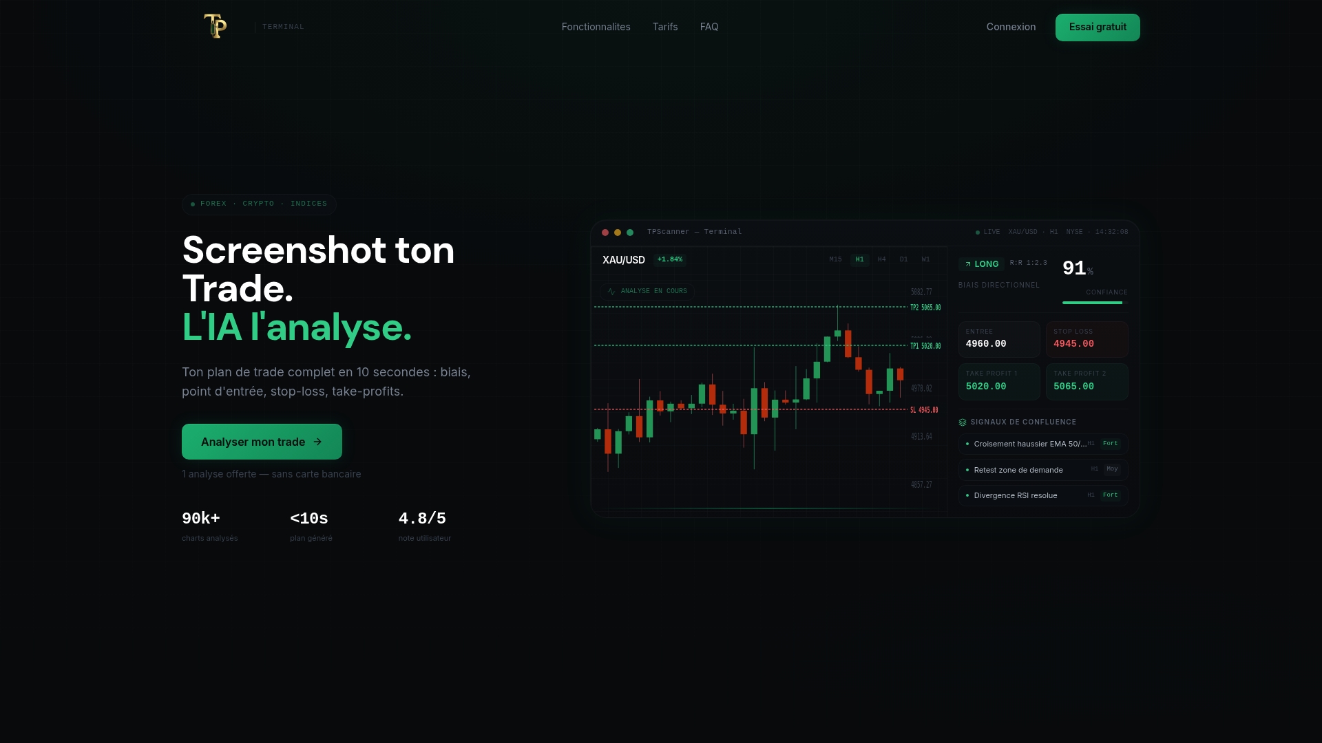 Tpscanner