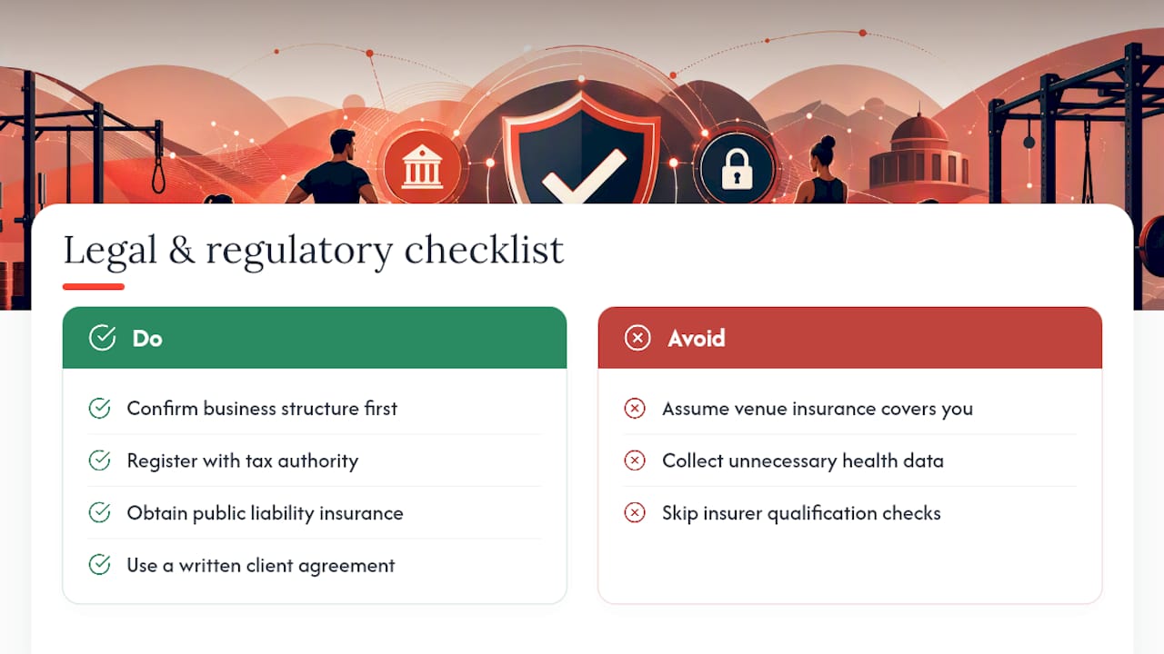 Legal and regulatory requirements for fitness businesses — overview diagram