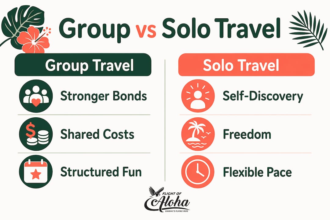 Infographic comparing benefits of group travel and solo travel