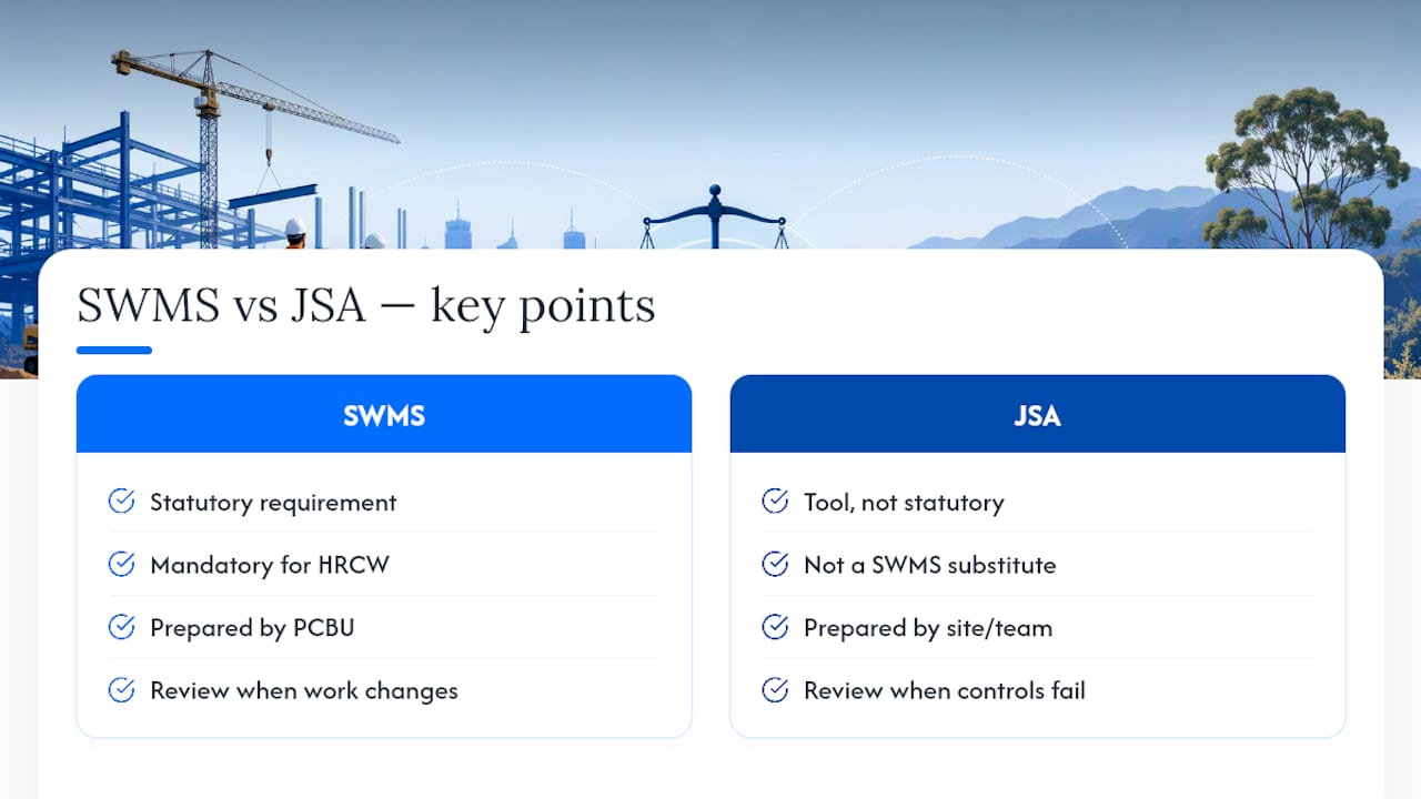 Frequently asked questions about SWMS and JSA — overview diagram