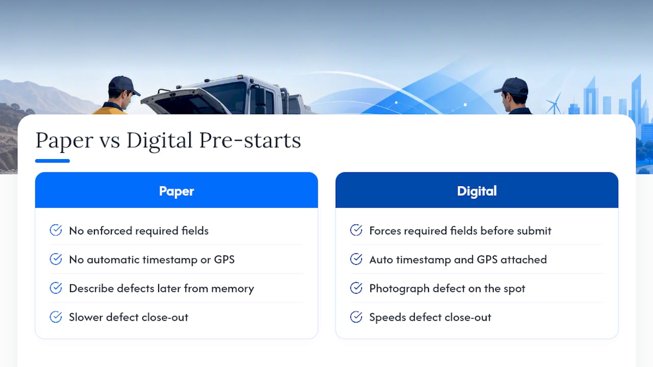 Comparison infographic of digital and paper checklists