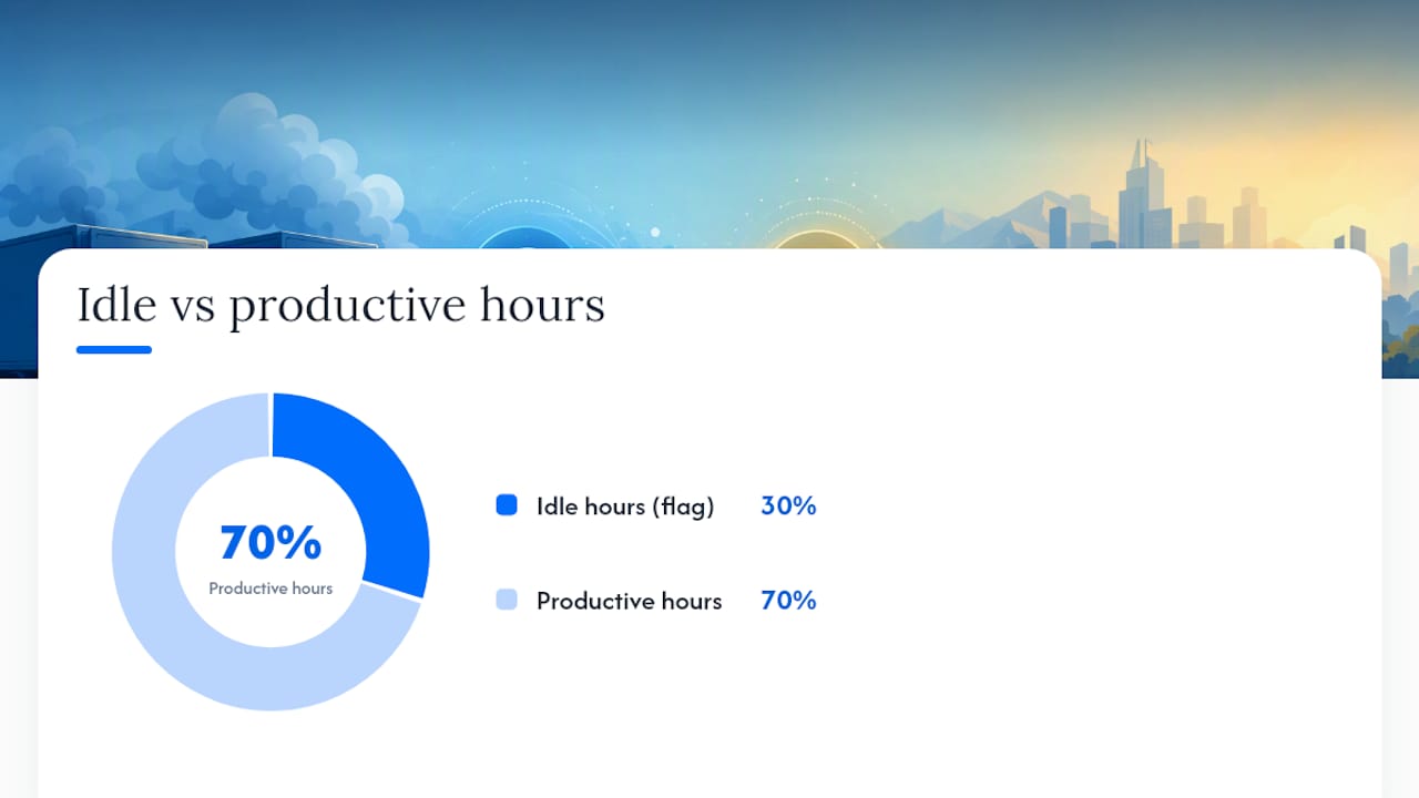Idle hours impact fuel maintenance and billing