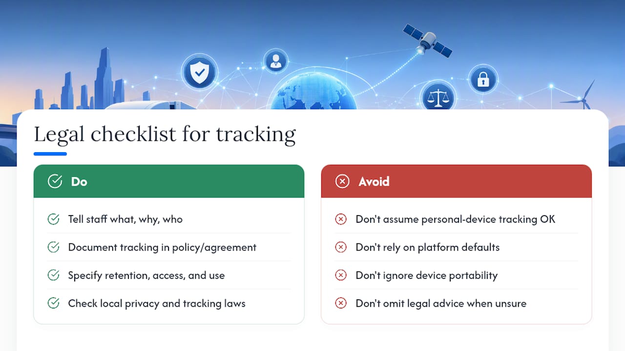 Legal considerations for tracking without hardwired installs — overview diagram