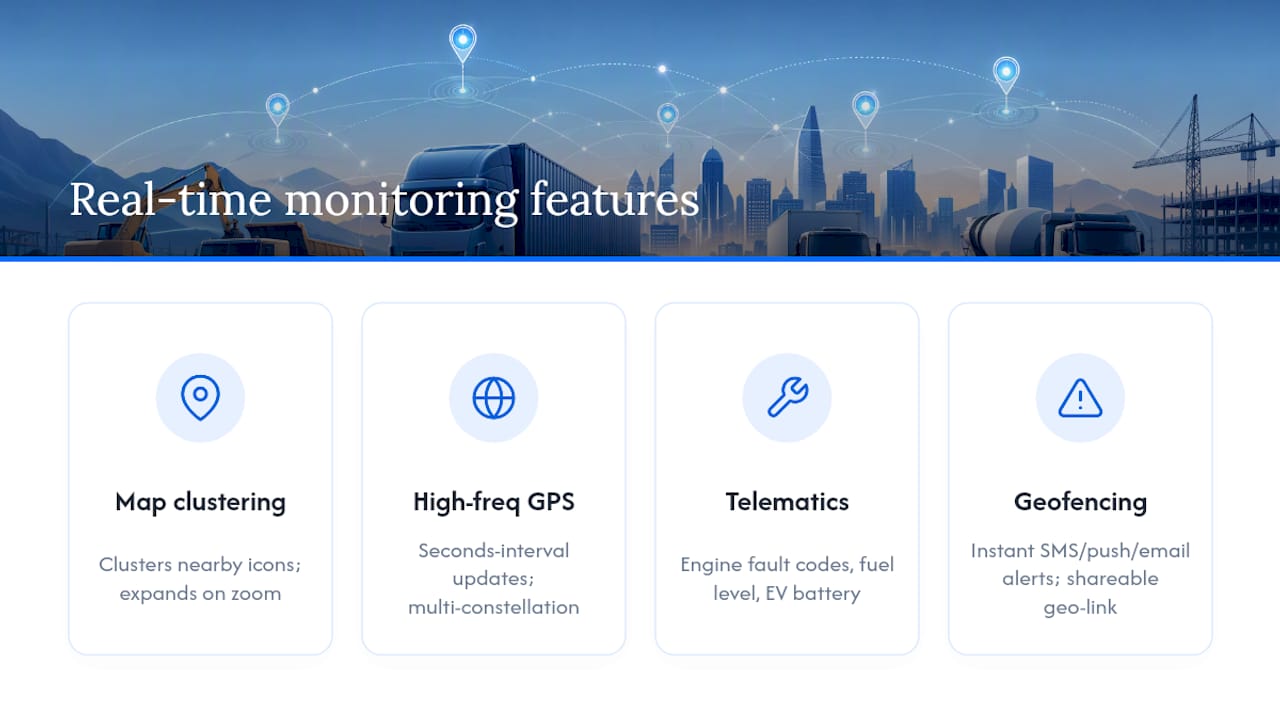Four building blocks of live fleet monitoring
