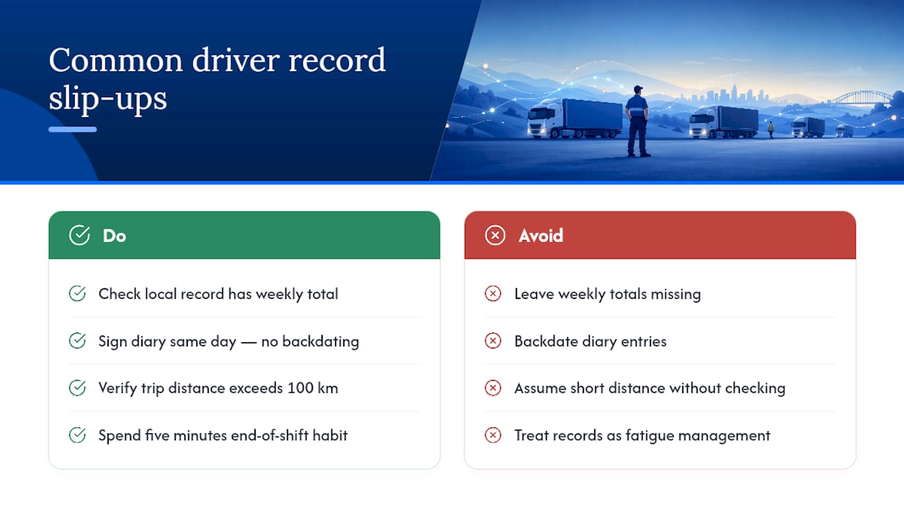 A note on where drivers actually slip up — overview diagram