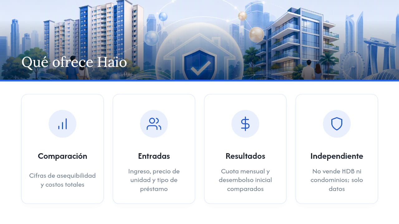 Prueba tu propio escenario HDB vs condominio en haio — overview diagram
