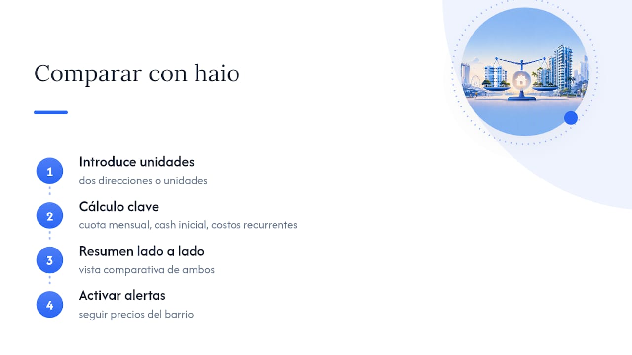 Cómo usar haio para comparar tu propio escenario HDB vs condo — overview diagram