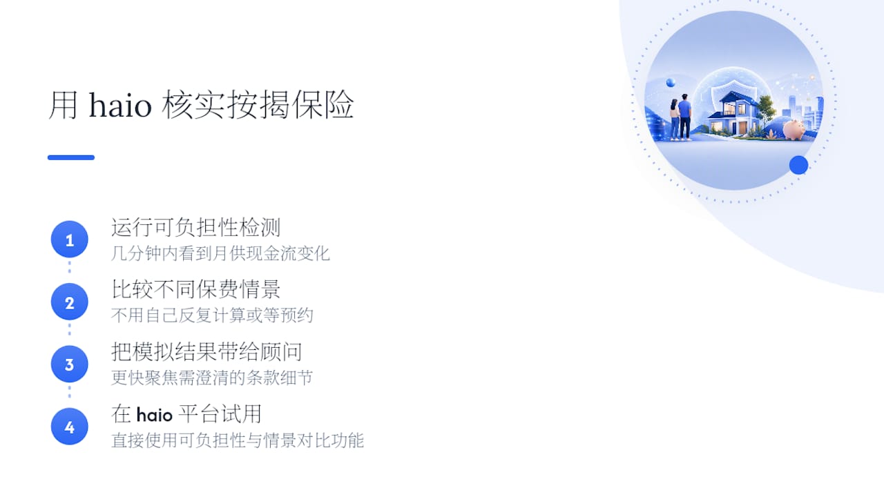 用 haio 的工具核实你的按揭保险决策 — overview diagram
