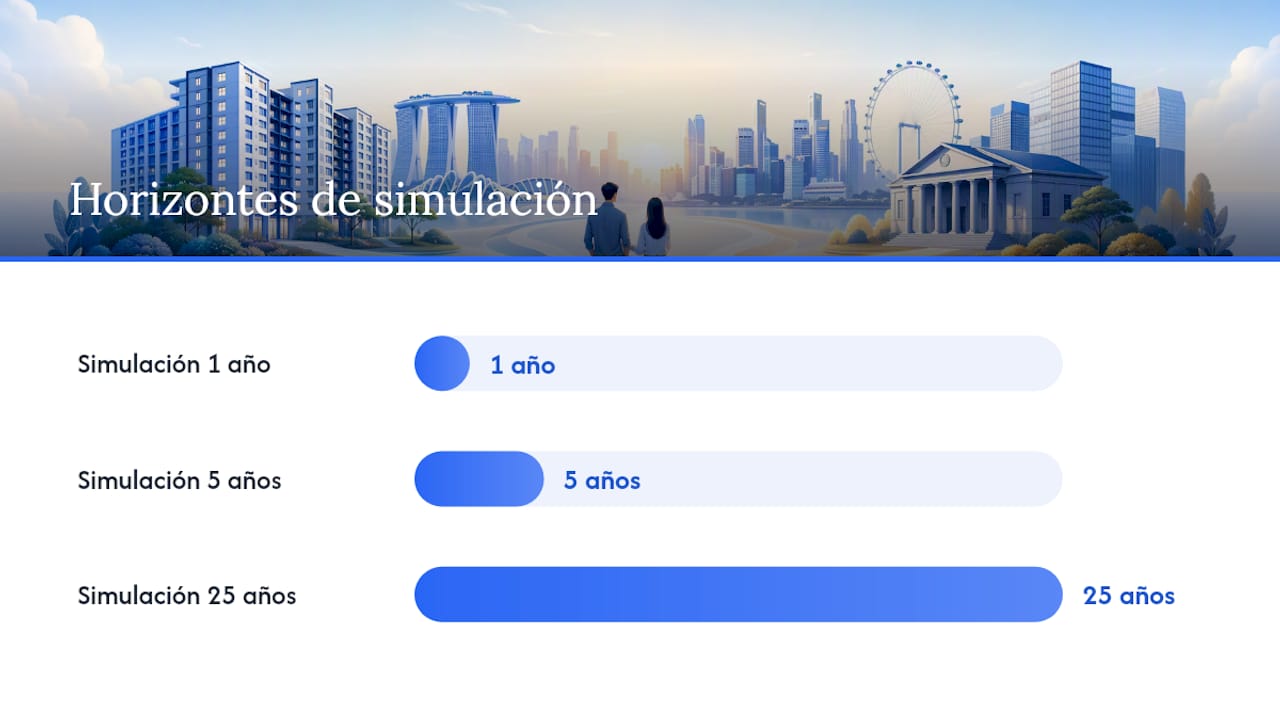 Checklist para comparar ofertas de hipoteca sin errores — overview diagram