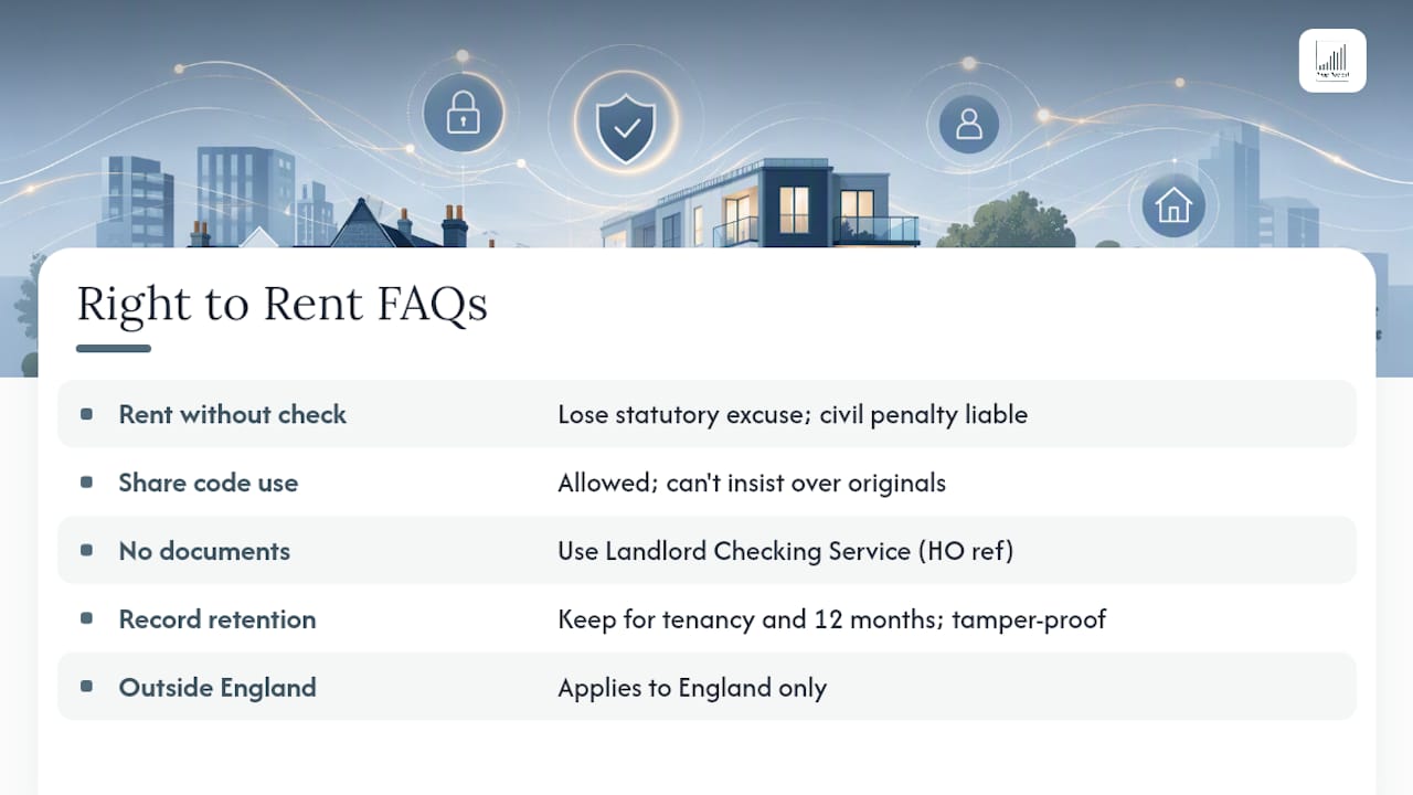 Frequently asked questions — overview diagram