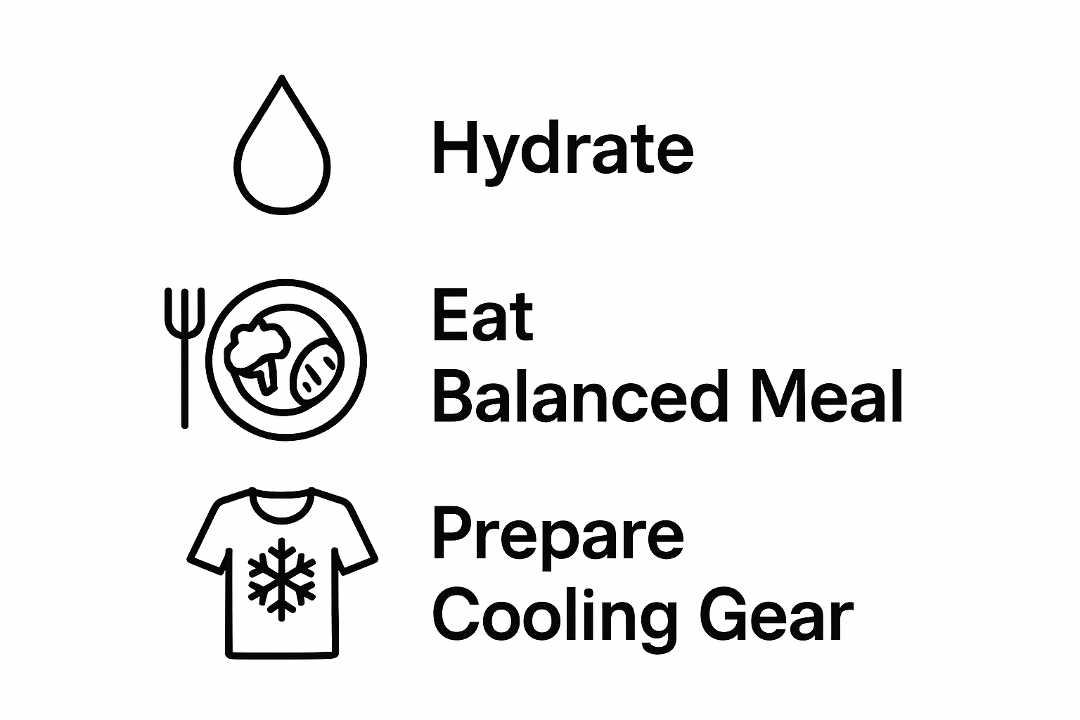 Three-step pre-mission heat stroke prevention sequence