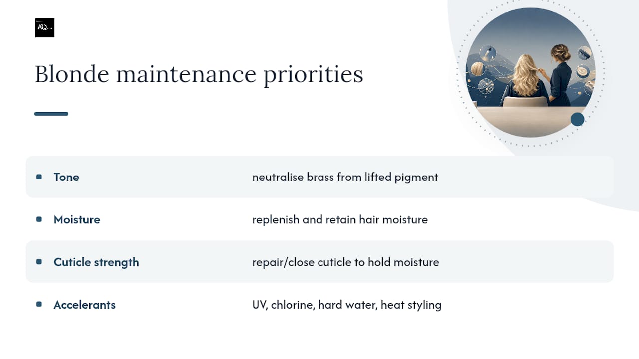 Three-part blonde maintenance framework