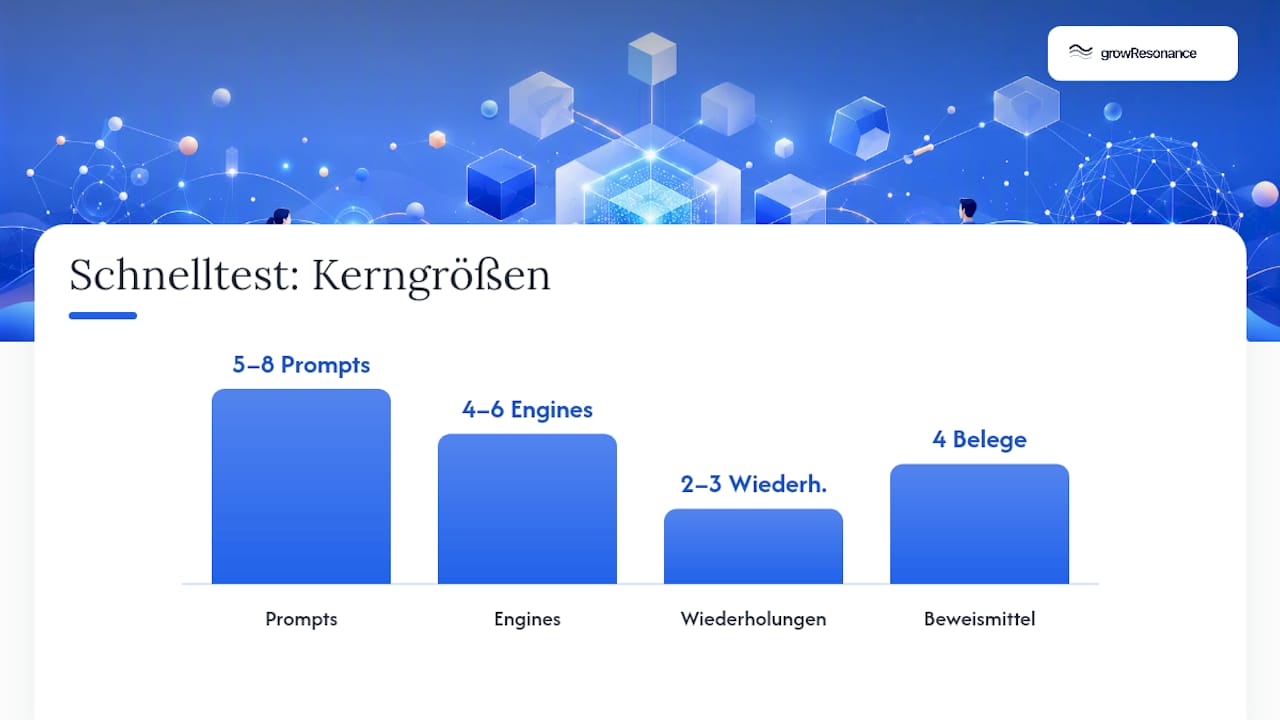 LLM-Benchmarking-Agenturen: Der 30-Minuten-Schnelltest — overview diagram