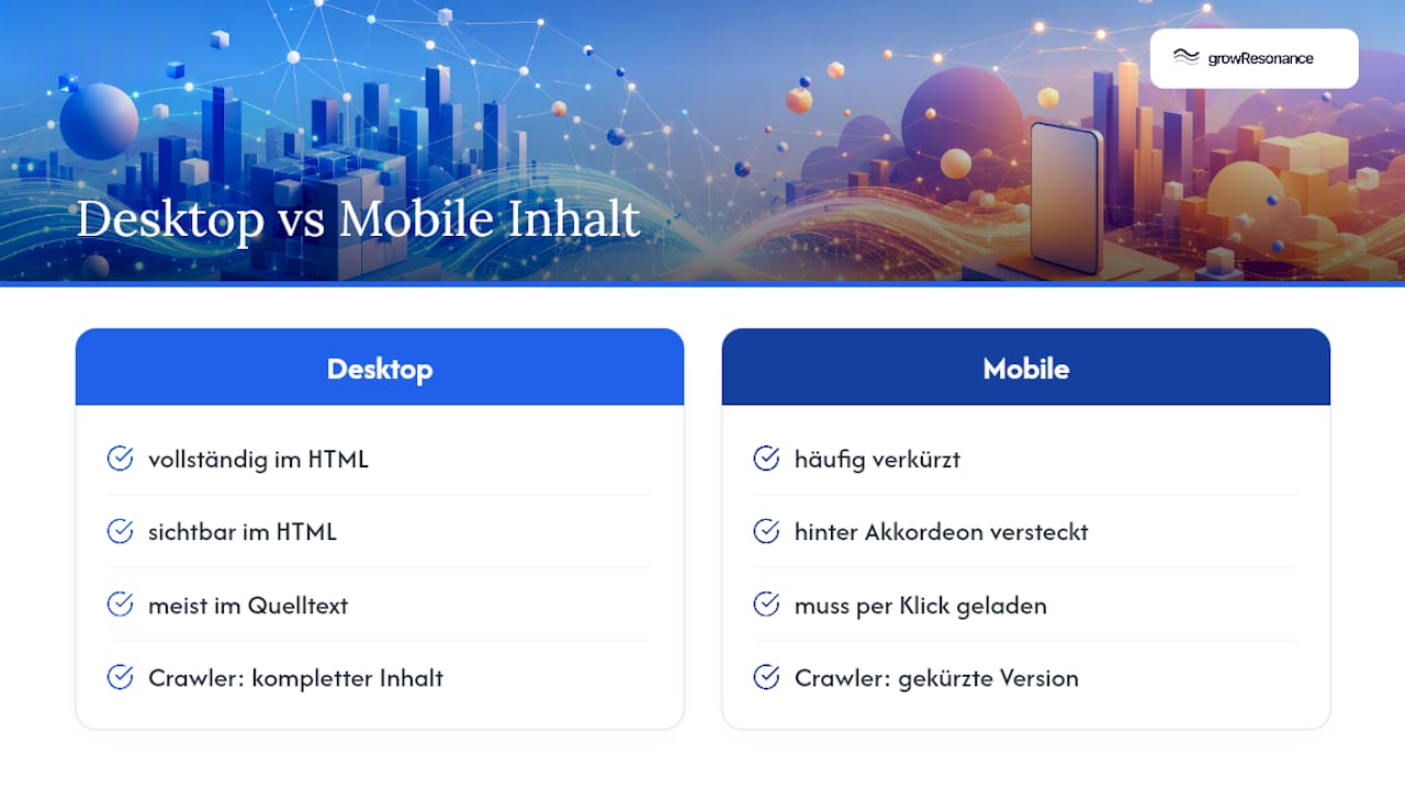 Vergleich von mobilen und Desktop-Inhalten im Crawler
