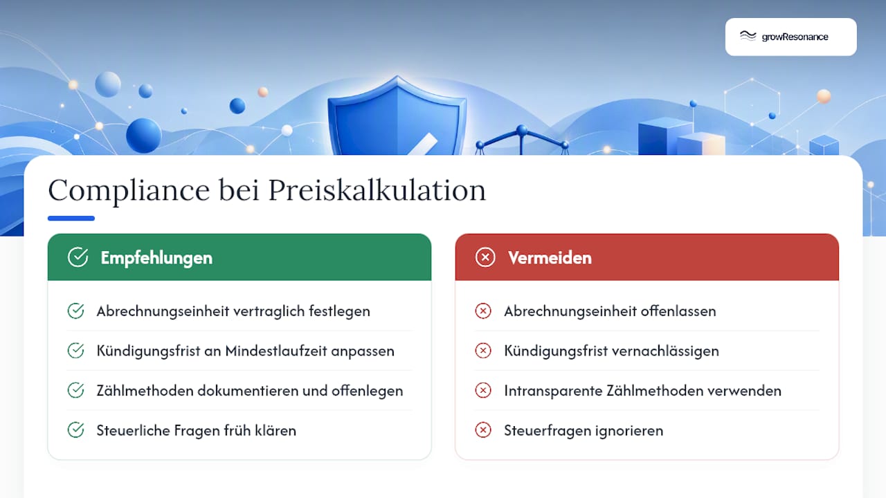 Rechtliche Rahmenbedingungen und Compliance bei der Preiskalkulation — overview diagram