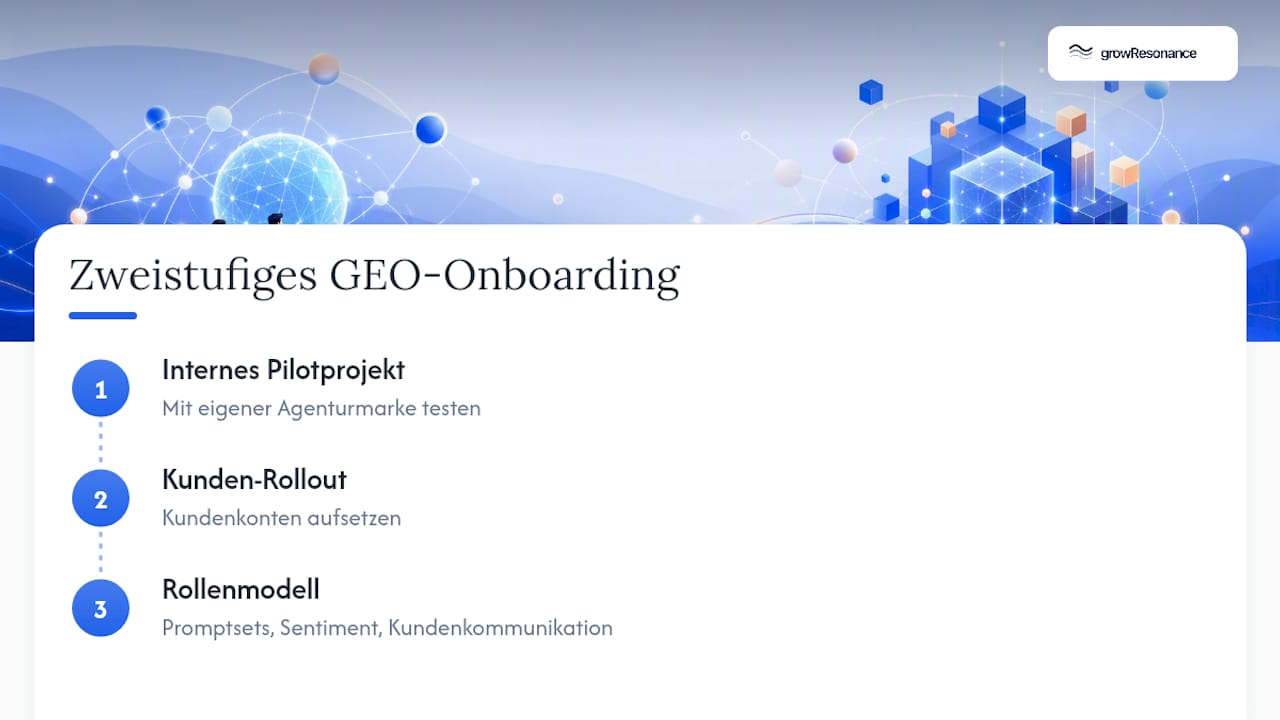 Zweistufiger GEO-Onboarding-Prozess für Agenturen