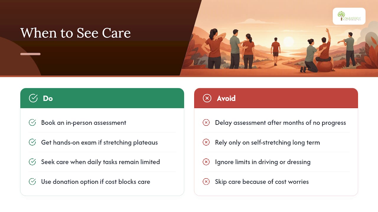 How Chirocompassion Can Help When Stiffness Won't Budge — overview diagram