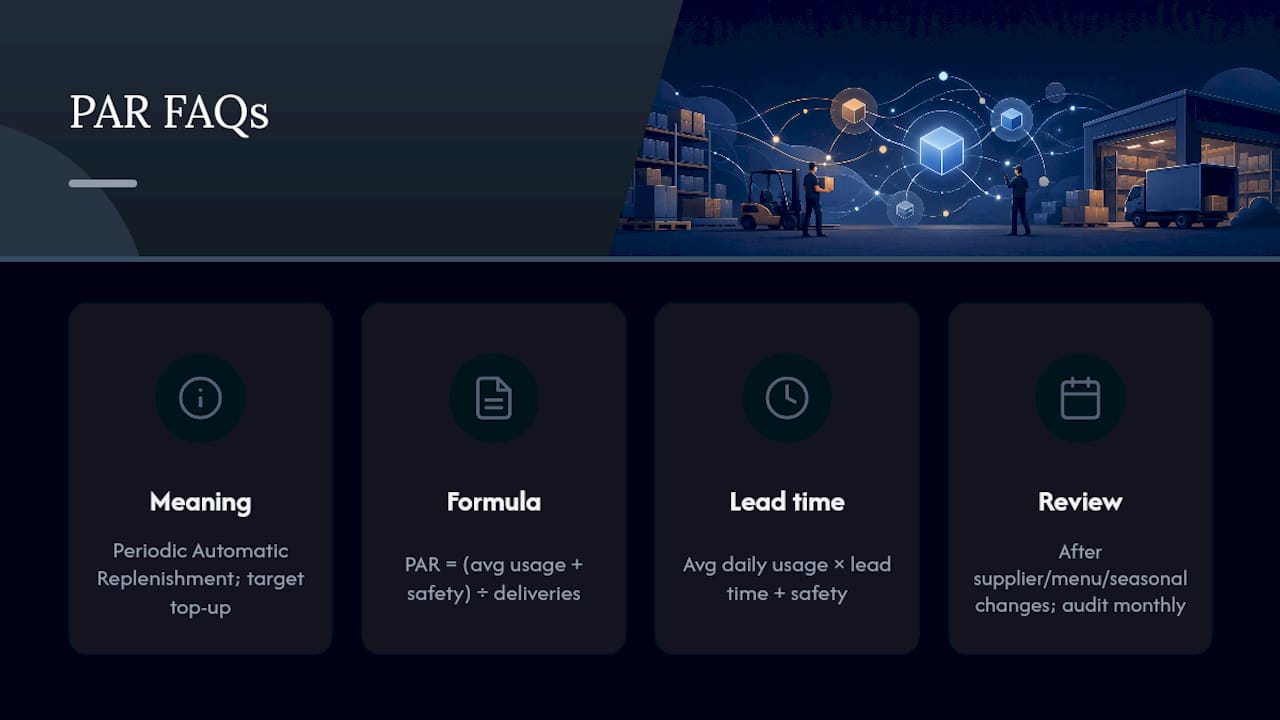 Frequently asked questions — overview diagram