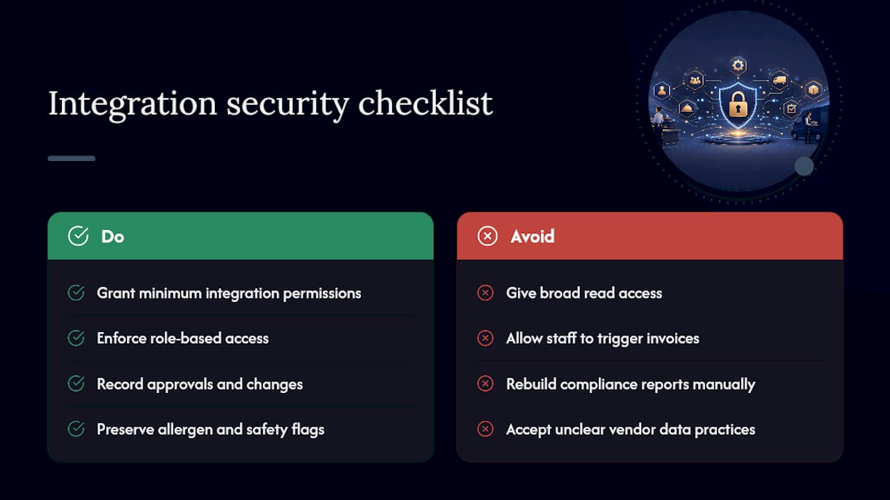 Security and compliance considerations when integrating catering and accounting systems — overview diagram