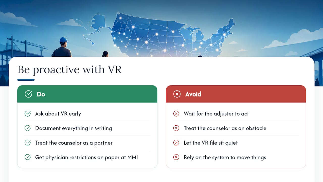 Why Being Proactive About VR Pays Off — overview diagram