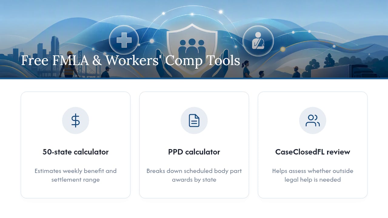 Free Calculators That Help You Plan Around FMLA and Workers' Comp — overview diagram