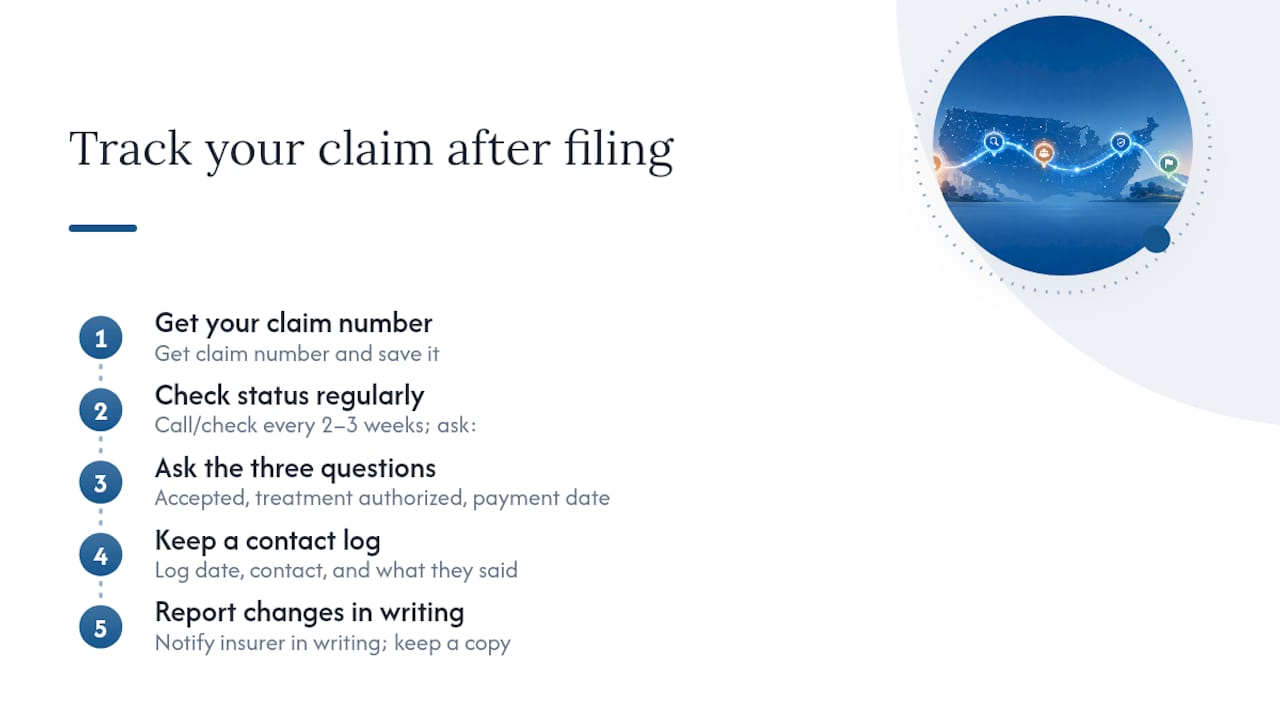 How Do You Track Your Claim After You File? — overview diagram
