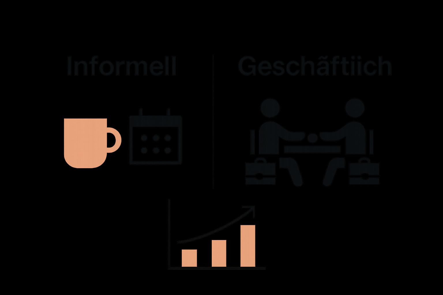 Infographic shows comparison between private and B2B appointments