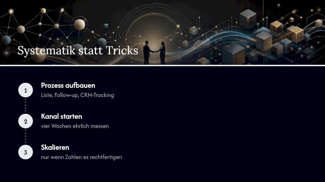Warum Systematik wichtiger ist als der nächste Trick — overview diagram