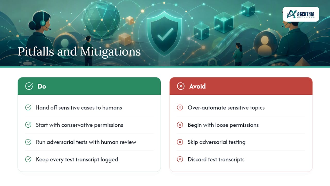 Common pitfalls and how to mitigate them — overview diagram