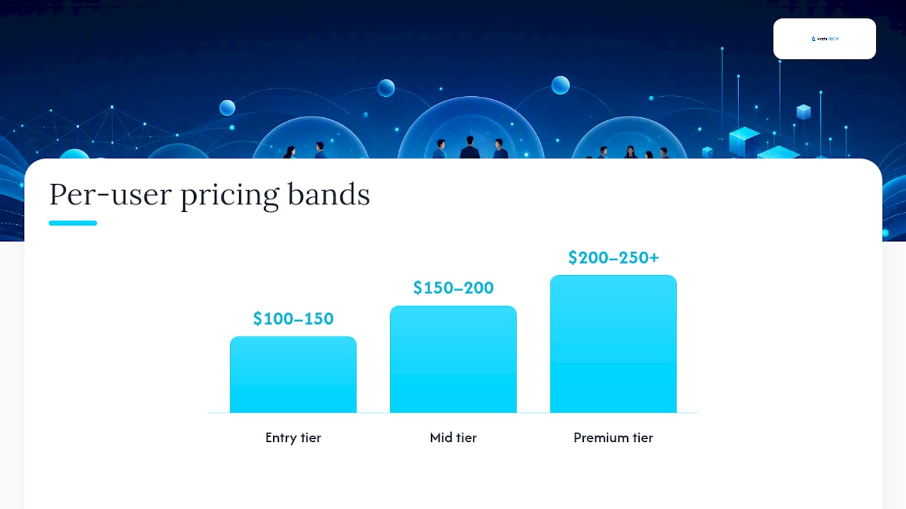 Managed IT Services Pricing Snapshot: The Numbers You Need First — overview diagram