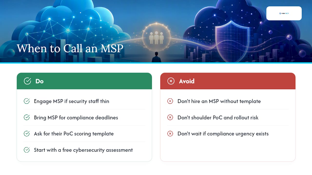 When Should You Bring In a Security-First MSP? — overview diagram