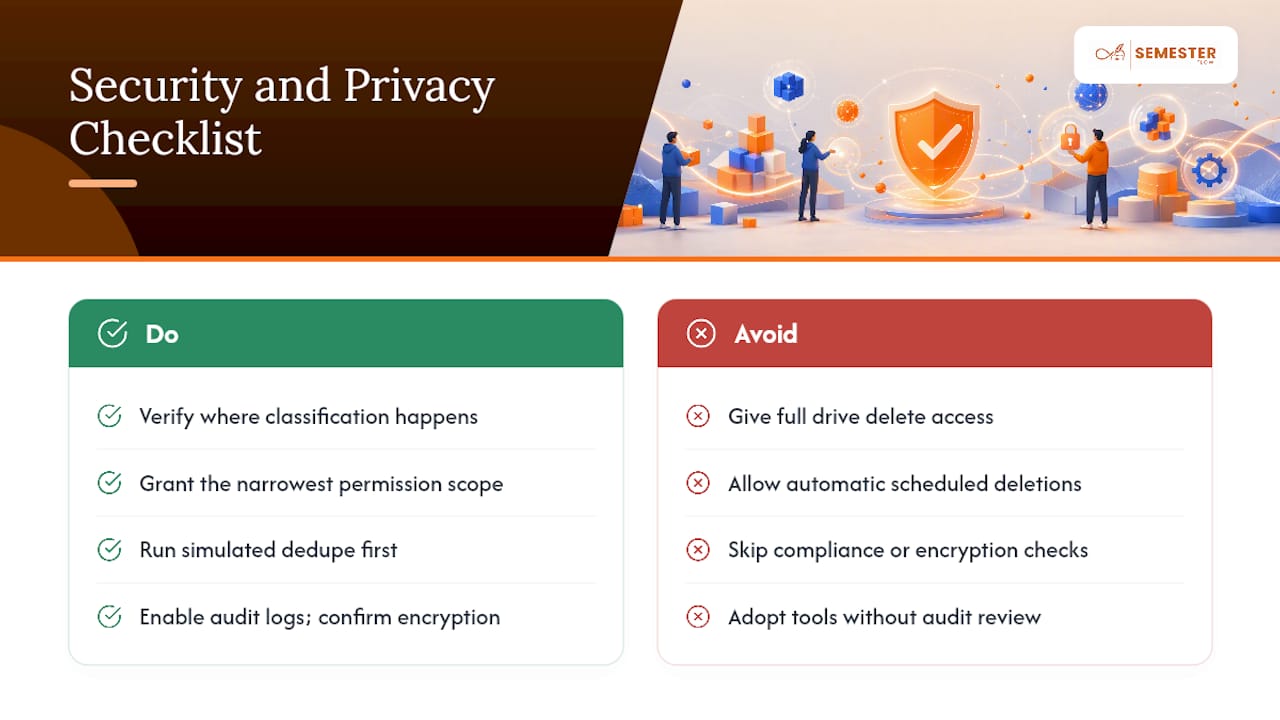 Security and Privacy Considerations in Automated File Handling — overview diagram
