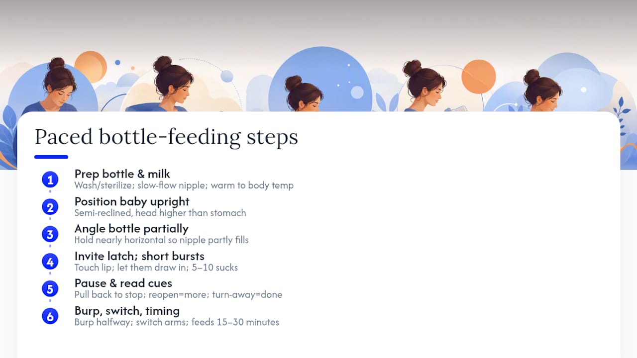 Step-by-step paced feeding bottle technique diagram