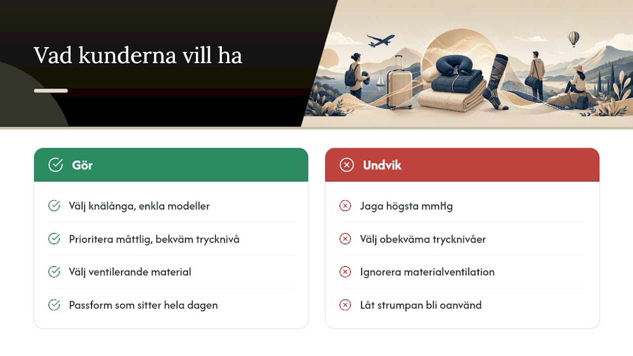 Vad kunderna faktiskt frågar om, och vad det säger om verklig användning — overview diagram