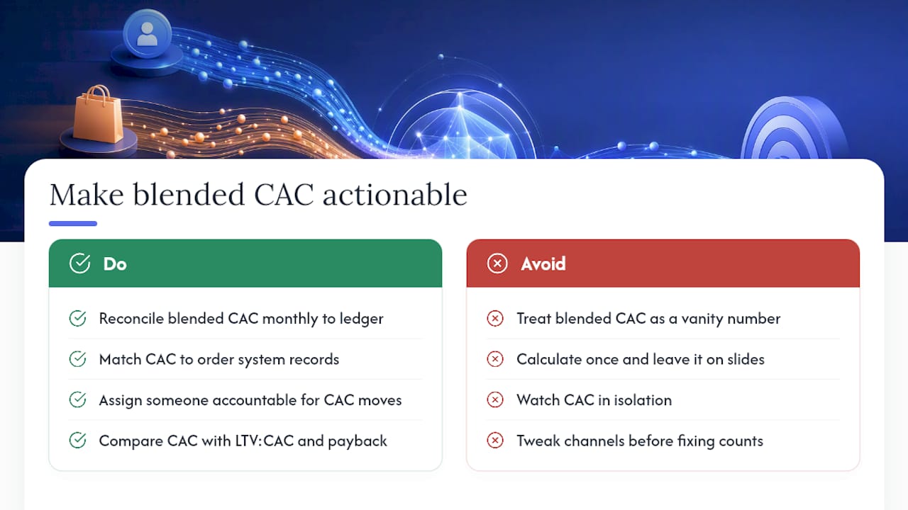 My Take: Stop Treating Blended CAC as a Vanity Number — overview diagram