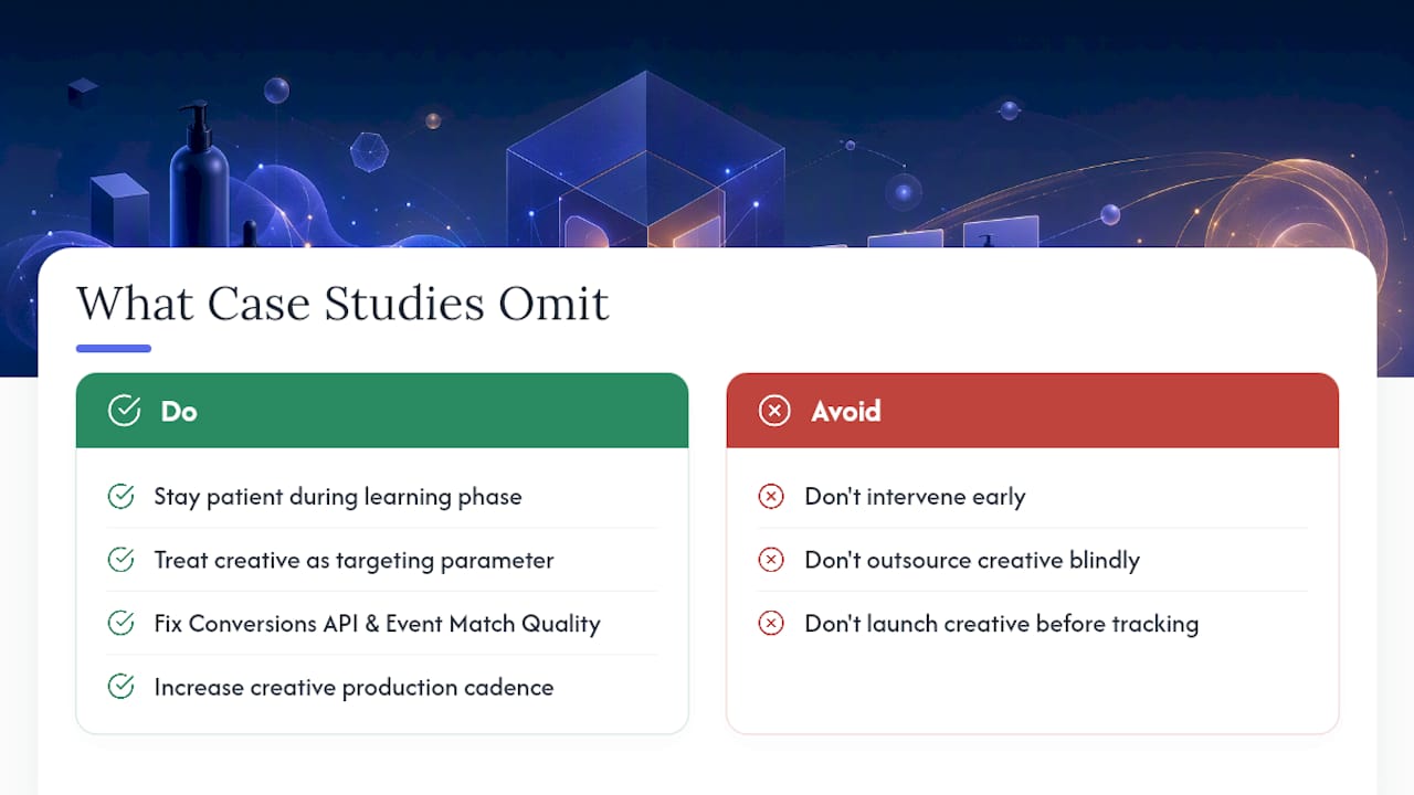 The Part Most Case Studies Leave Out — overview diagram