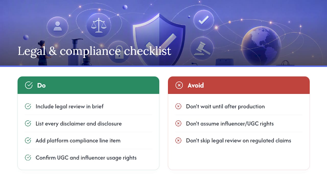 Legal and Compliance Considerations in Ad Creative Briefs — overview diagram