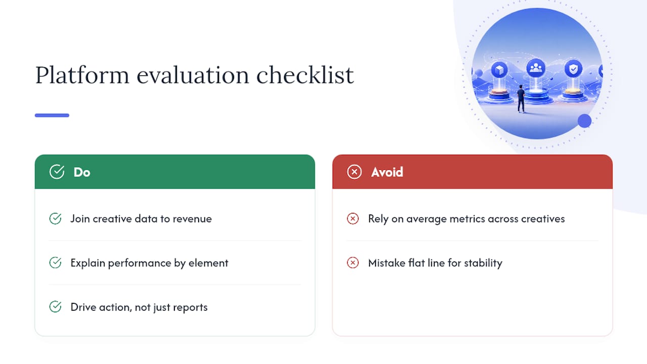 When a Scorecard Stops Being Enough — overview diagram