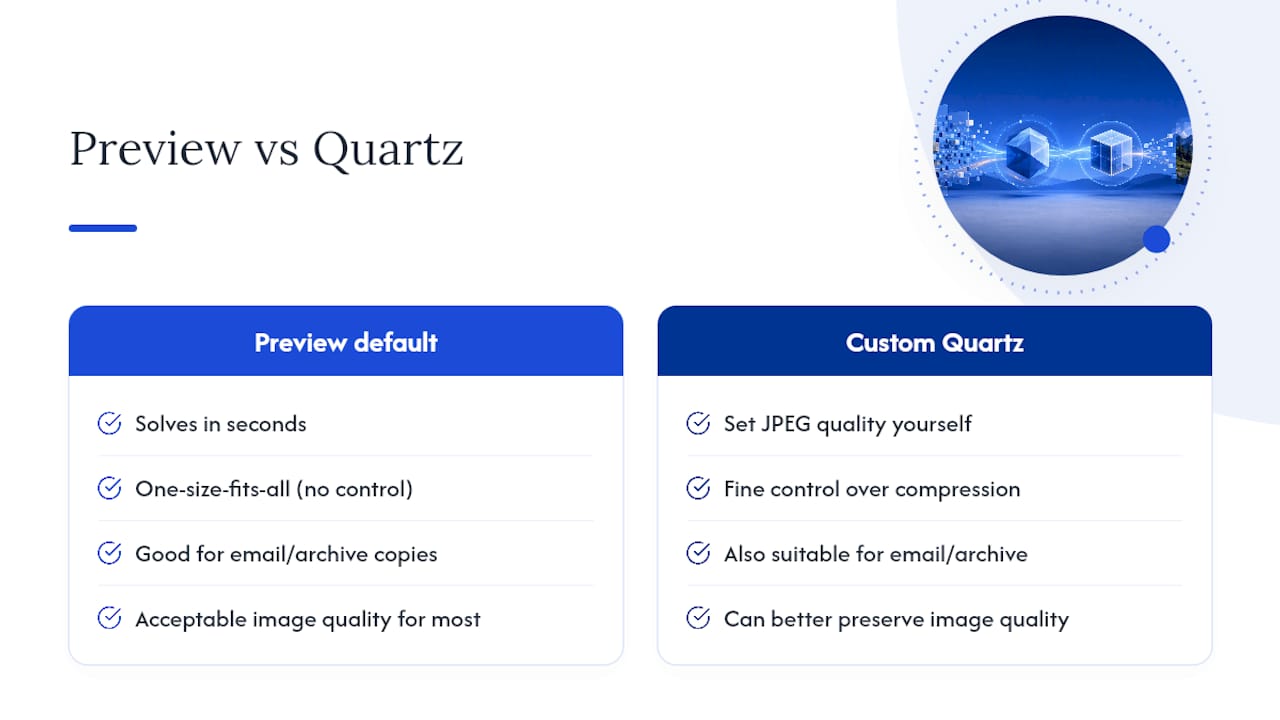 Preview and Quartz filter comparison